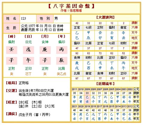 怎麼算八字|免費生辰八字五行屬性查詢、算命、分析命盤喜用神、喜忌